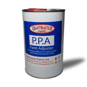 PPA Brushing Additive
